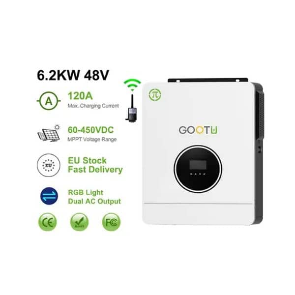 Inverter GOOTU 0