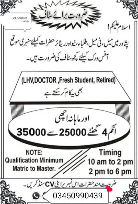 office work male and female required 0