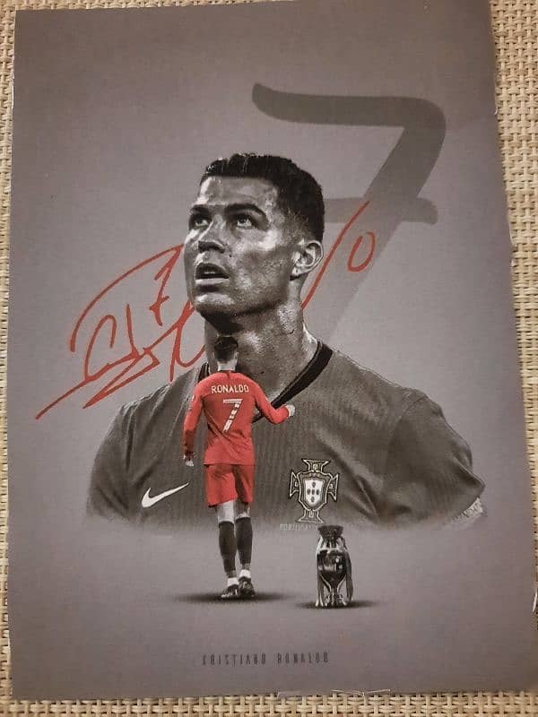 Ronaldo autograph/poster 0