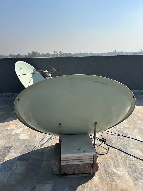 2 Dish antennas along with a receiver 0