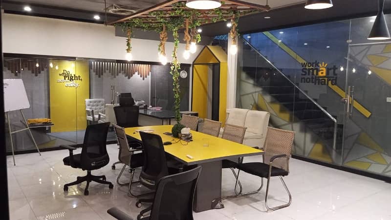 5 marla commercial furnished office available for rent 3