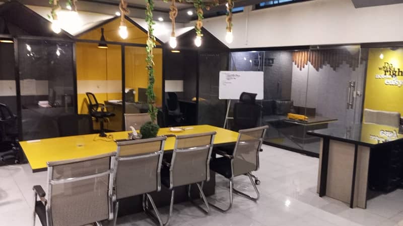 5 marla commercial furnished office available for rent 5