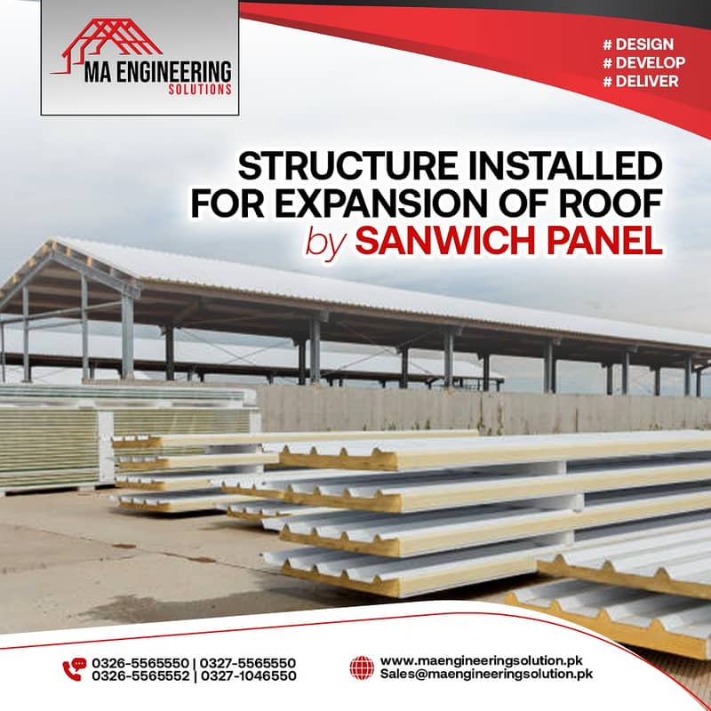 EPS Sandwich Panel PU sandwich & pir sandwich panel 1