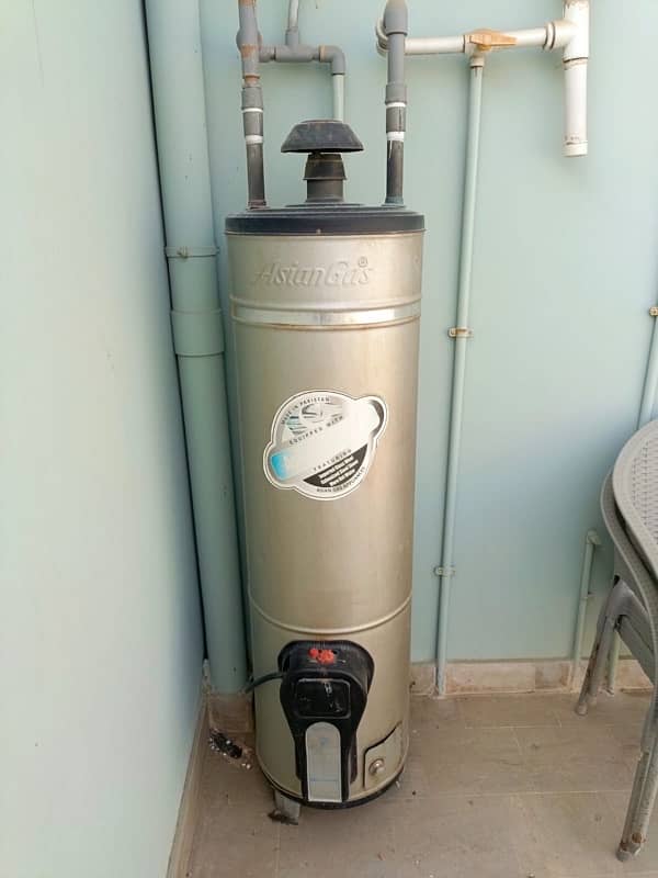 Gas Geyser With Best condition 4