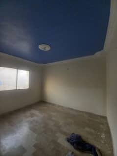 Get A 55 Square Yards Flat For Sale In Allahwala Town