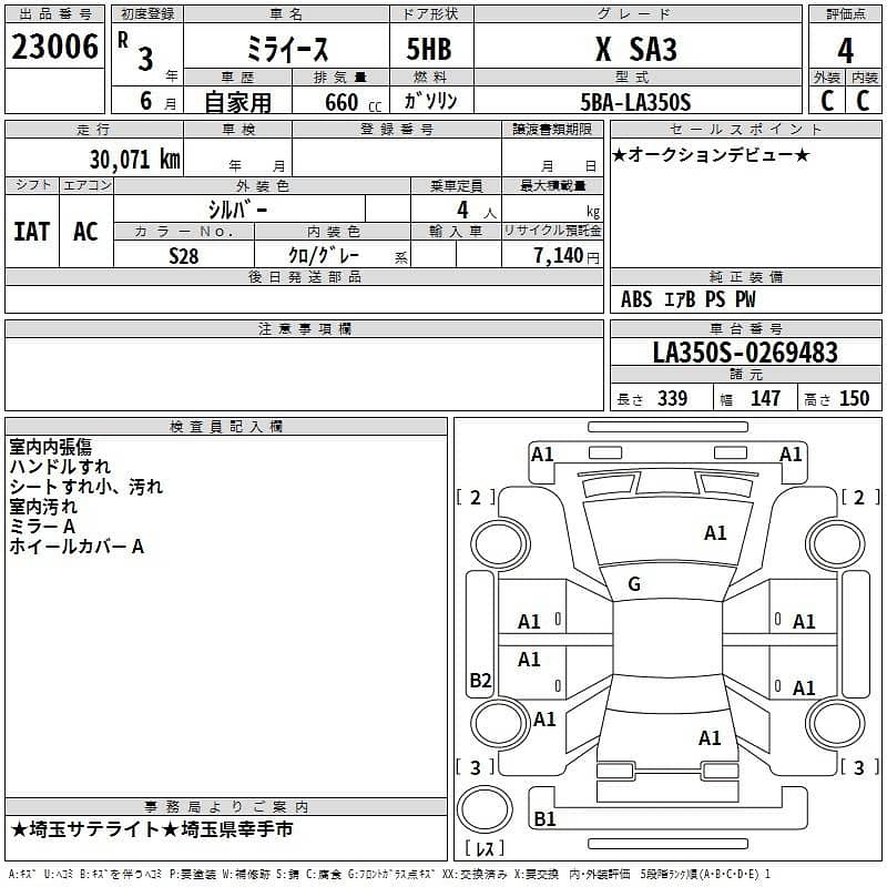 Daihatsu Mira 2021 XSA 3 2