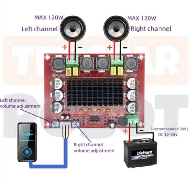 AMPLIFIER BOARD 3