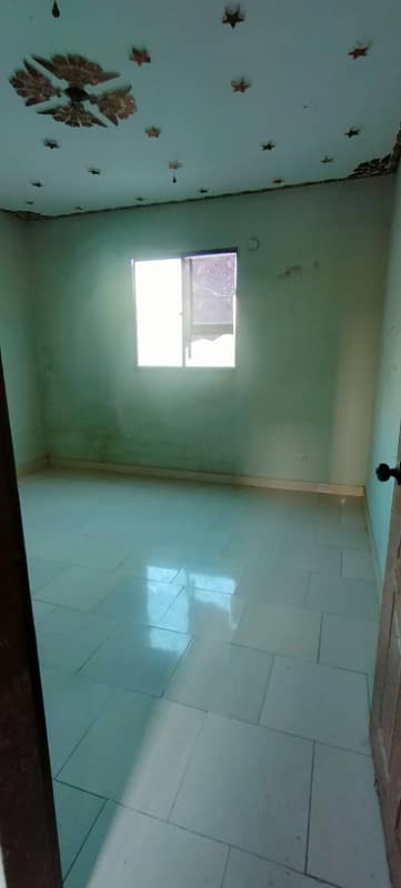 Flat Ground Floor for Rent at Liaquatabad No 2 2