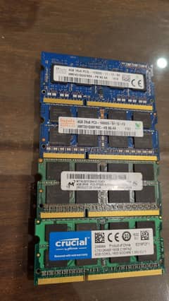 4 x DDR3 4GB RAM drivers (Hynix , Crucial & Micron )