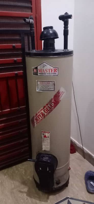 Geysers Master 60 litter on 8 gauge. 2