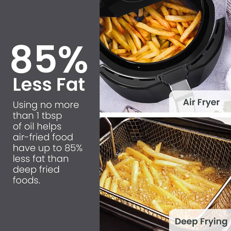 ProBreeze Air Fryer 4.2L 1400W with Digital Display - Imported from UK 6