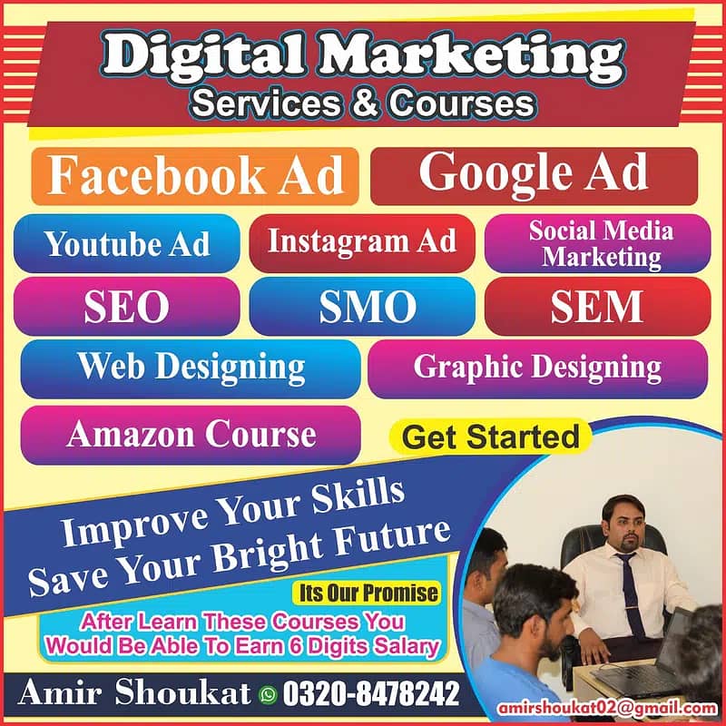 Digital Marketing Services | SEO | SMO | Google ADS | FB ADS | Amazon 0