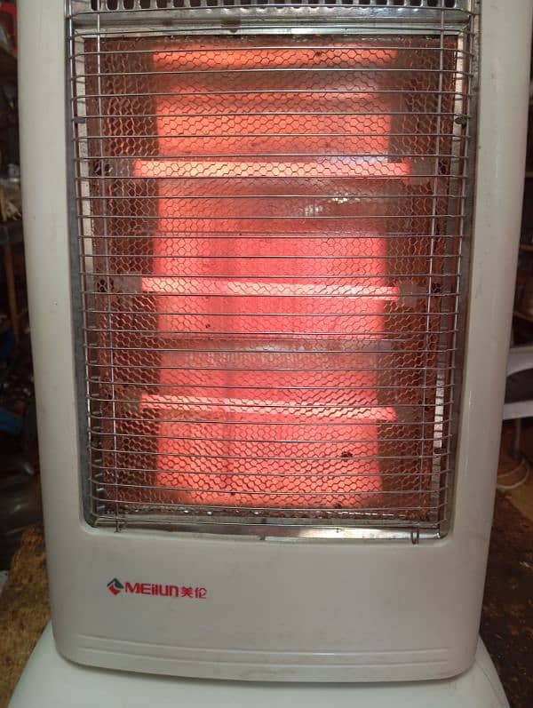 Used  Electric heater in almost New condition 0