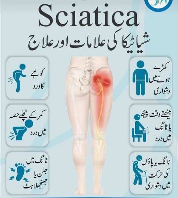 physiotherapy at your home 2