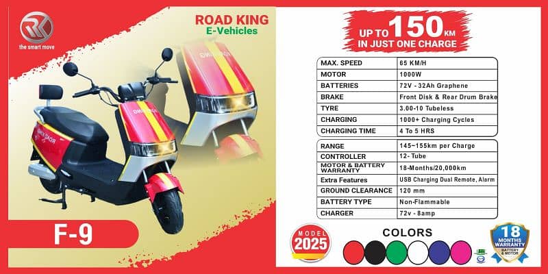 Road king E Bikes 1