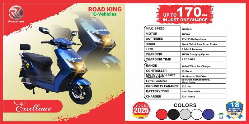 Road king E Bikes 2