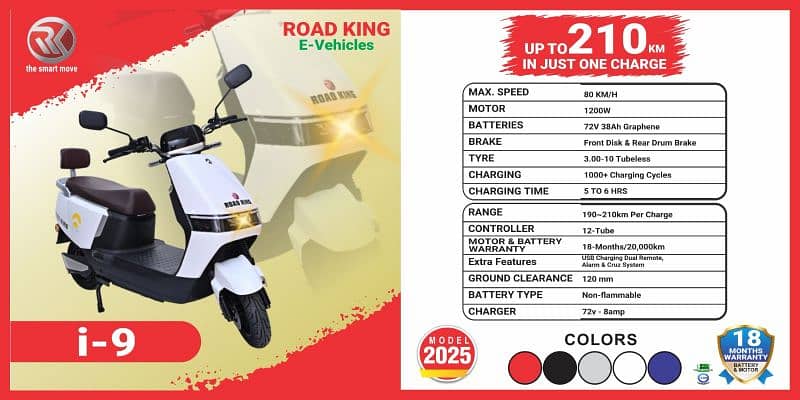 Road king E Bikes 5