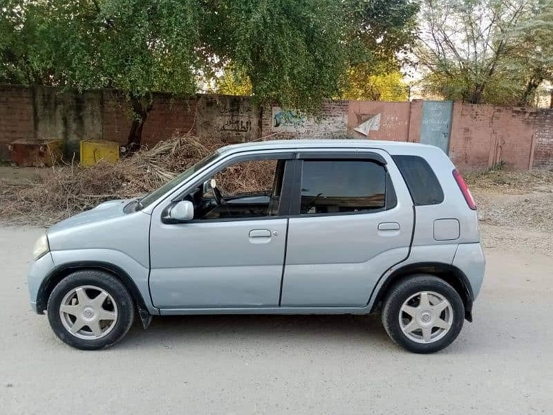 Suzuki Kei 2007 4