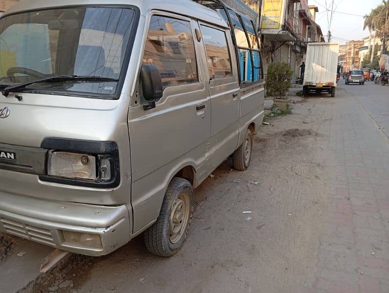 Changan karwan 2004 model 2