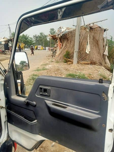 gari may ik Rupa ka kam nhi ha 1