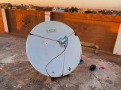 HD 4k TV channels Dish Antennas in Islamabad rwp & IPTV channels