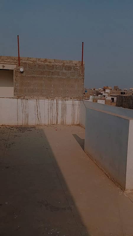 Flat Available For Sale In Allah Wala Town Sector 31B Korangi Karachi 15