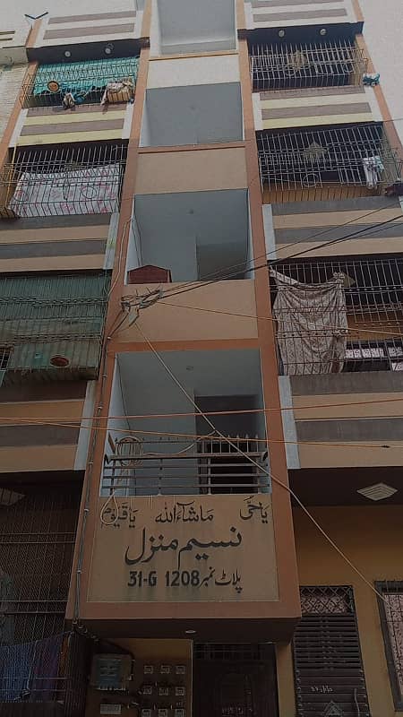 Flat Available For Sale In Allah Wala Town Sector 31B Korangi Karachi 18