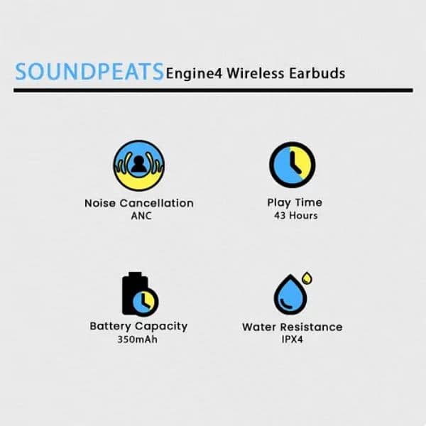 Soundpeats Engine 4 earbuds 8