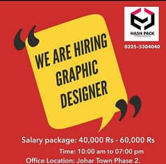 Graphic designer Job vacancy available