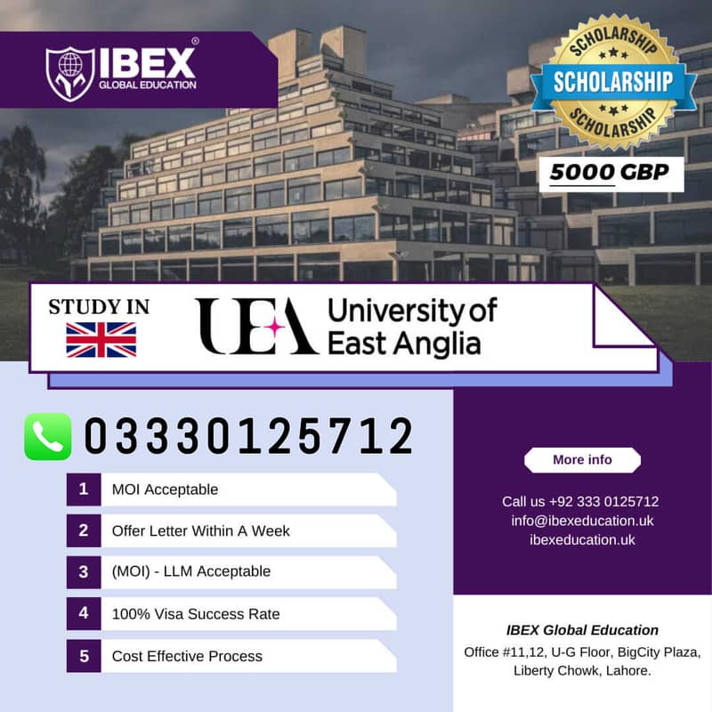 Study Abroad with IBEX Global Education – Quick Visa Processing 14