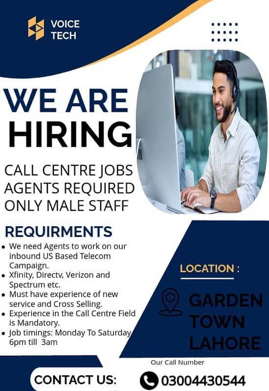 Call Centre Agents Required 0