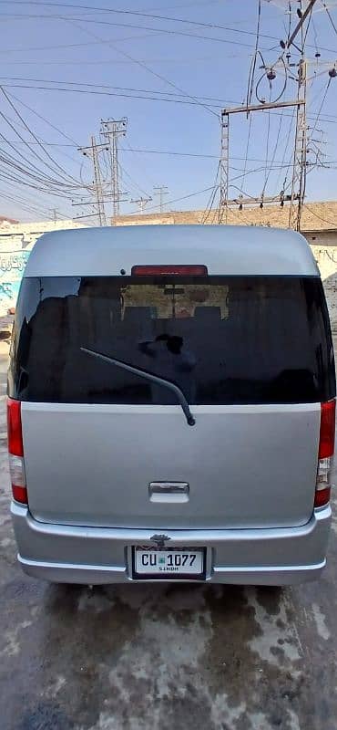 Suzuki Carry 2007 11