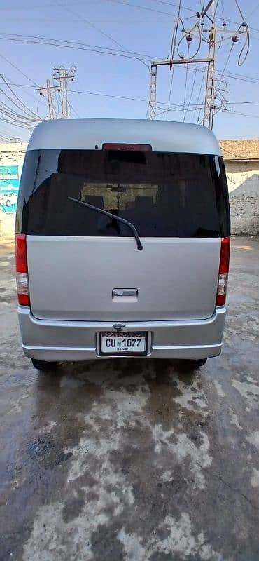 Suzuki Carry 2007 12