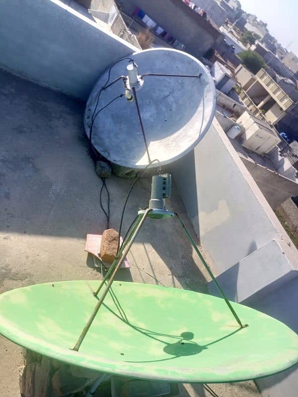 Dish Antenna wholeset 2