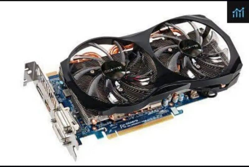 gaming card gtx 660 2 GB 0