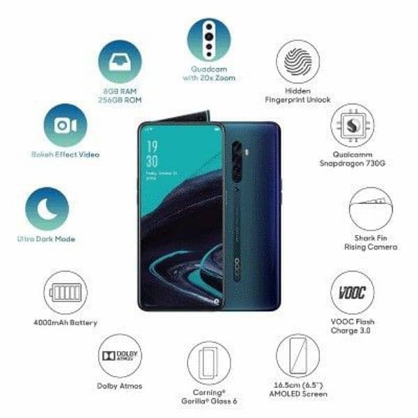 OPPo reno 2f original 8/128 2