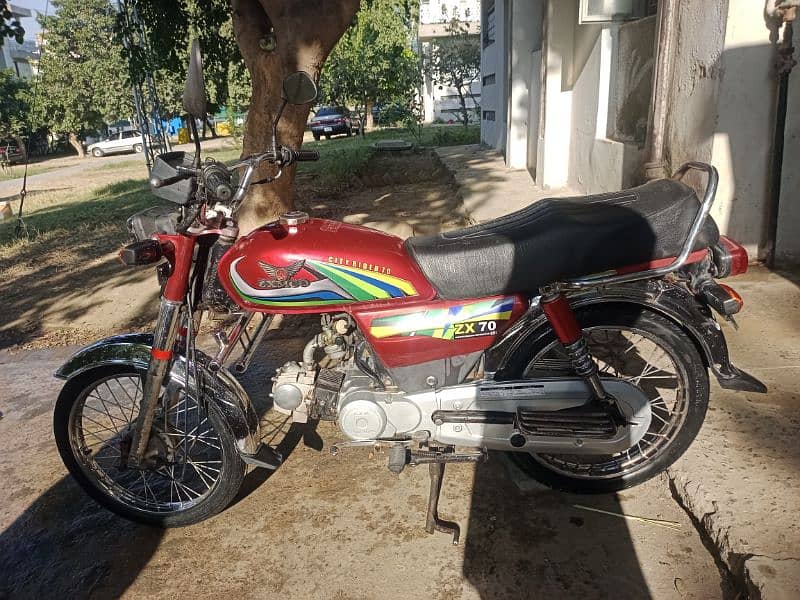 urgent sale or bike zxmco company ka ha 4