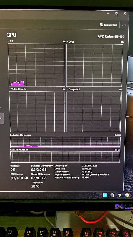 i5 4th gen, 16gb ram, 2gb Amd r5 430 Gpu 6