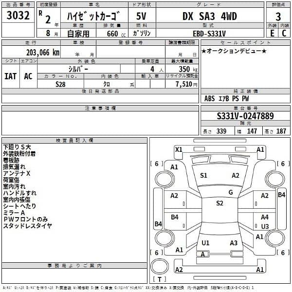 Daihatsu Hijet 2020 2