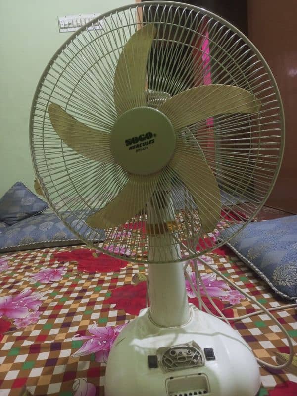 Sogo fan full okay hai 0