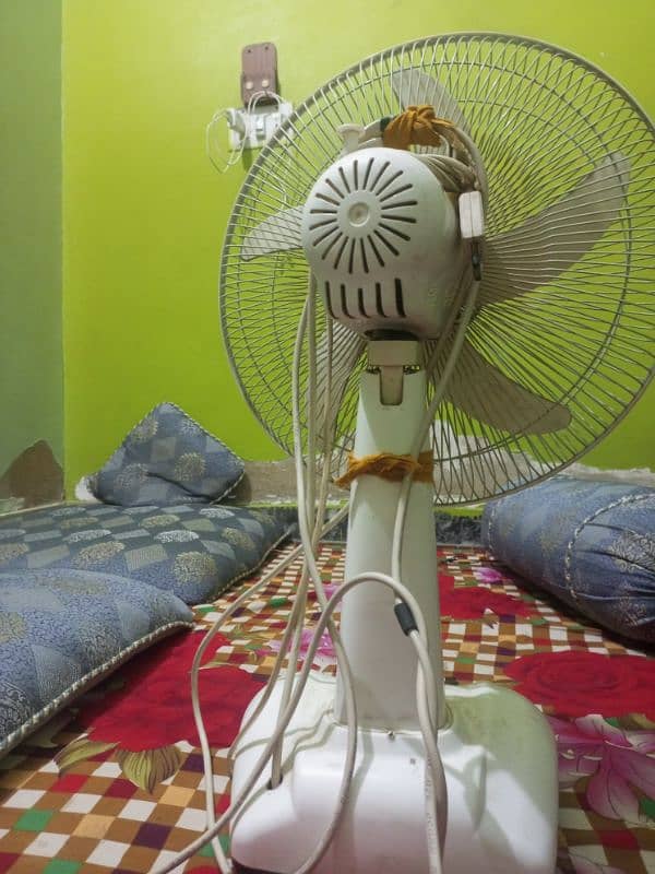 Sogo fan full okay hai 1