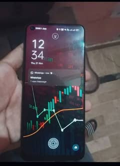 oppo f19 pro price 28k