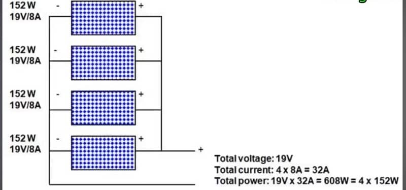 ns solar inverter 2