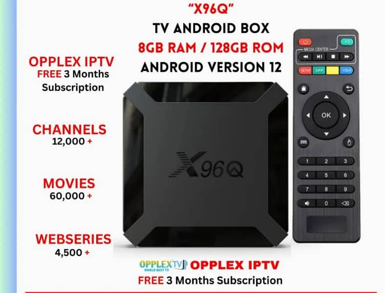 Android boxes 0