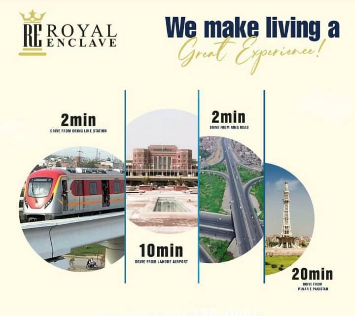 5 Marla Residential Plot in Royal Enclave Al Raheem Garden Society 17