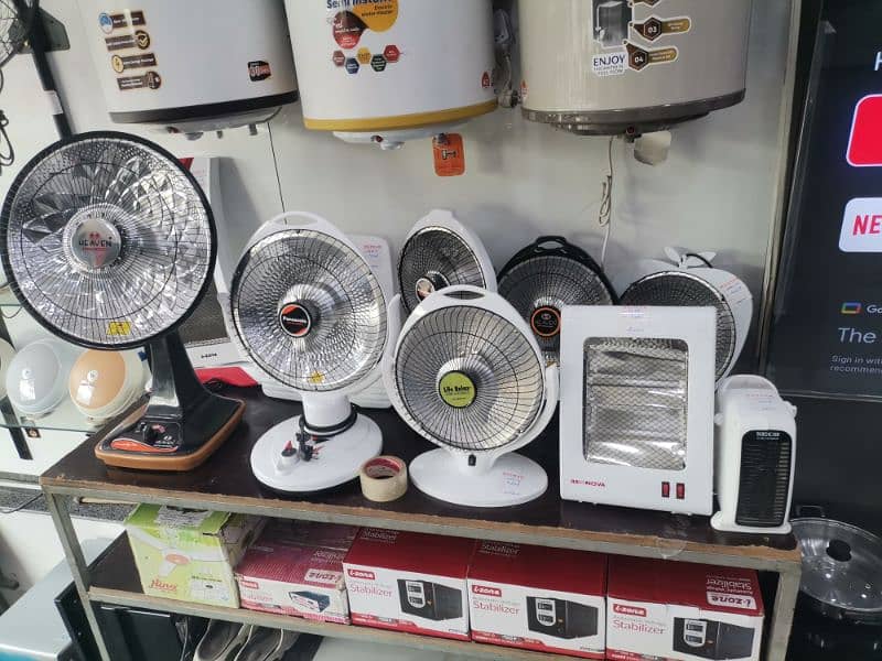 ELECTRIC HEATERS AVAILABLE IN WHOLESALE PRICE 5