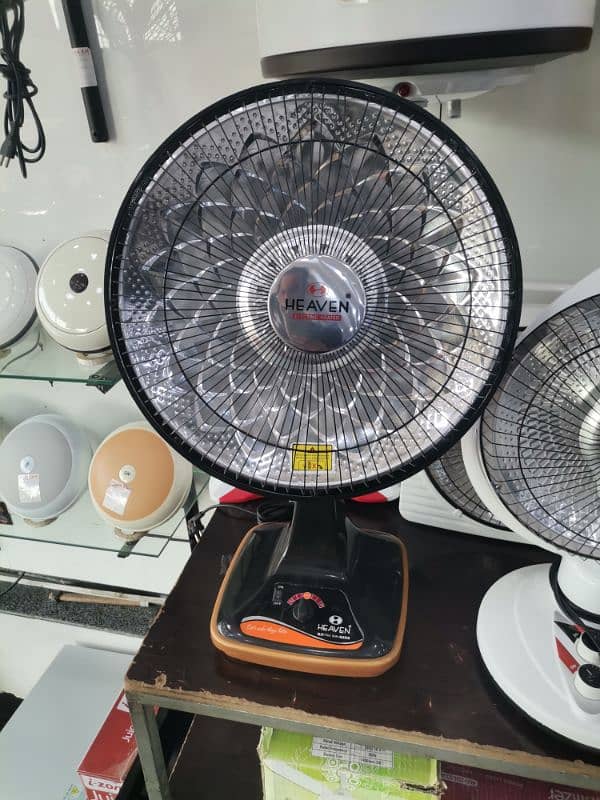 ELECTRIC HEATERS AVAILABLE IN WHOLESALE PRICE 7