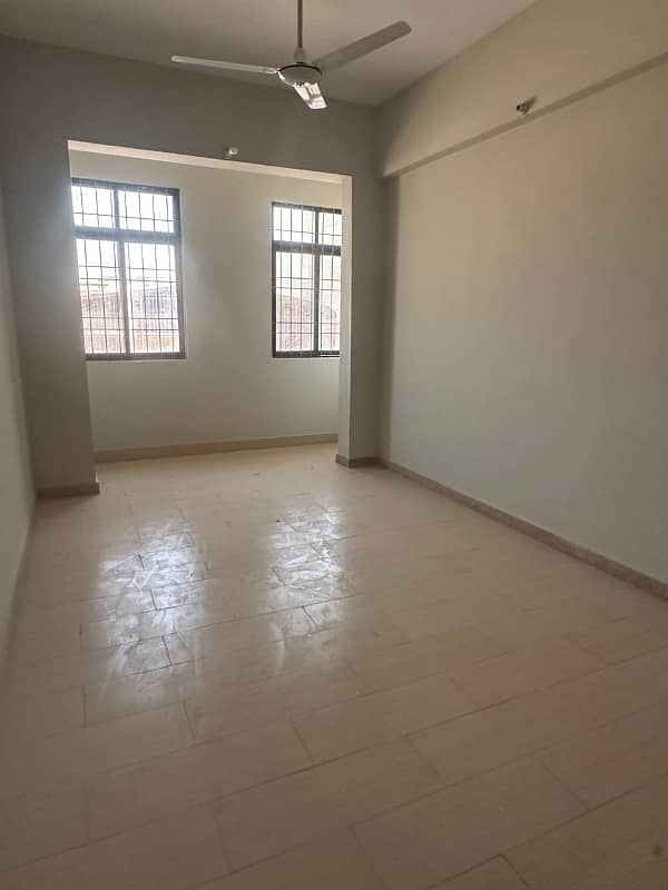 Portion Available for Rent in Model Colony 4