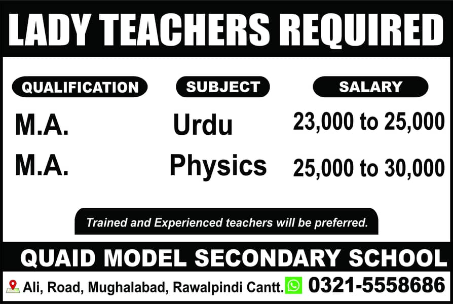 Ladies Teacher Required 0