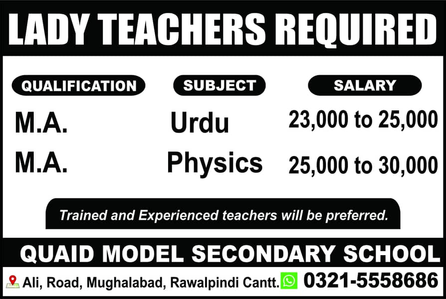 Ladies Teacher Required 1